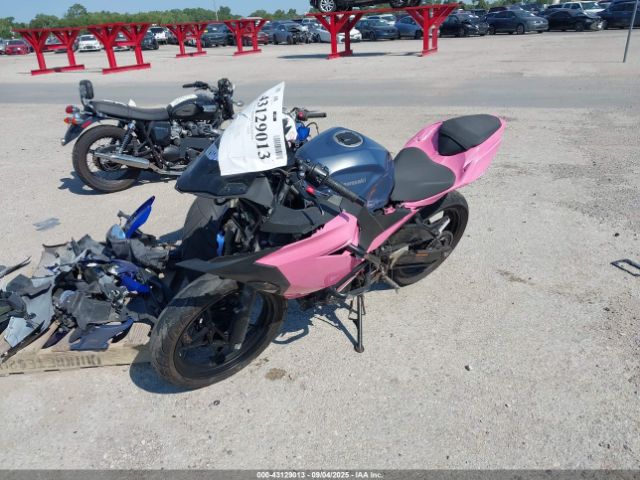 2023 KAWASAKI EX400 JKAEXKH11PDAP3212 Photo 1