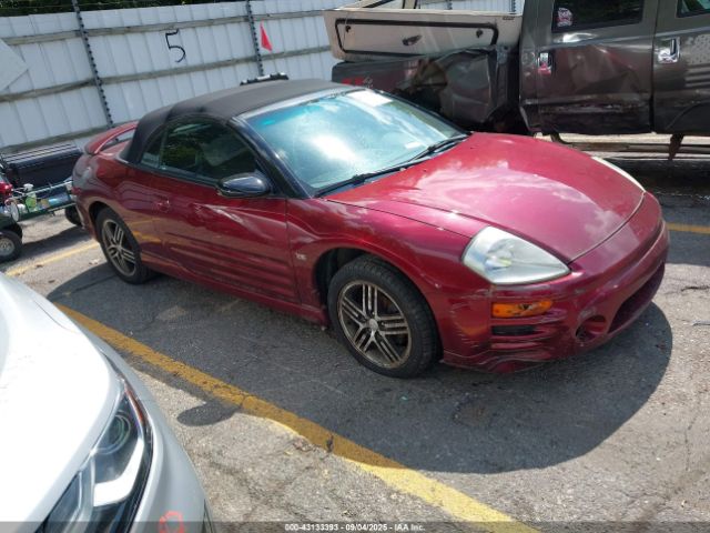 2003 MITSUBISHI ECLIPSE SPYDER 4A3AE75HX3E171954