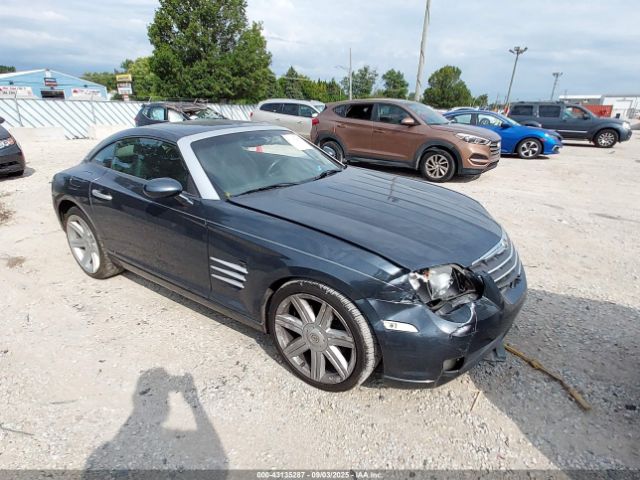 2006 CHRYSLER CROSSFIRE 1C3AN69L26X065779