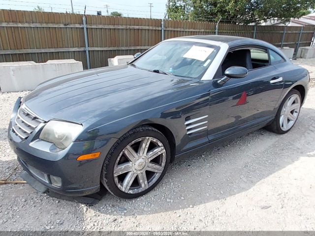 2006 CHRYSLER CROSSFIRE 1C3AN69L26X065779 Photo 1