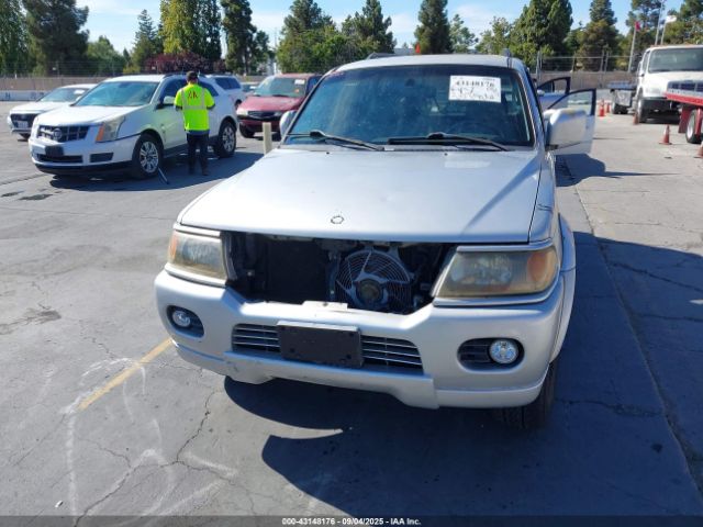 2002 MITSUBISHI MONTERO SPORT JA4MT41R32J033501 Photo 5