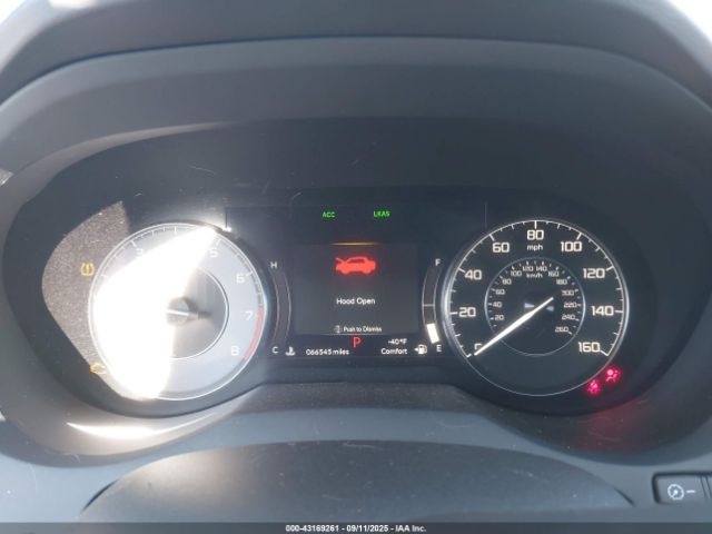 2021 ACURA RDX 5J8TC2H50ML012171 Photo 6