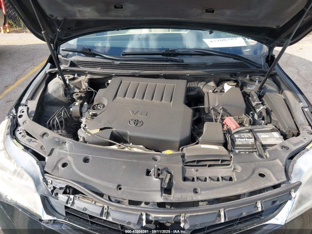 Продажа на аукционе авто 2013 Toyota Avalon Limited, vin: 4T1BK1EB8DU020431, номер лота: 43208381
