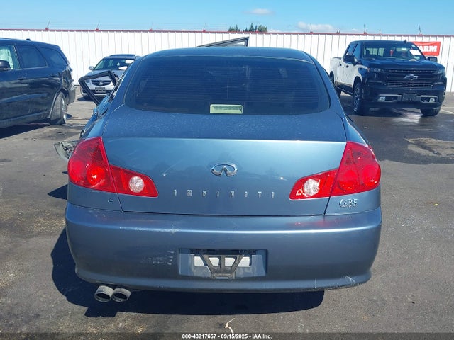 Продажа на аукционе авто 2005 Infiniti G35, vin: JNKCV51E45M201274, номер лота: 43217657