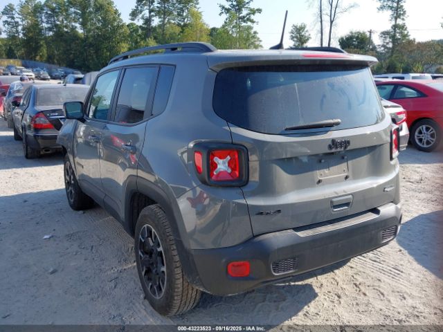 2023 JEEP RENEGADE ZACNJDB12PPP34432 Photo 2