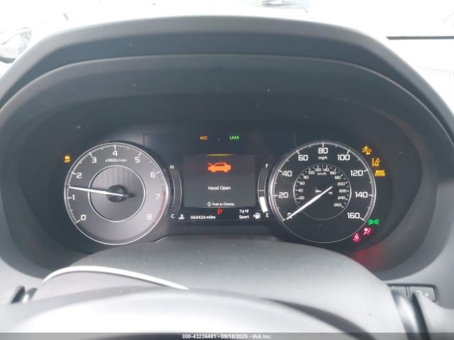 2019 ACURA RDX 5J8TC2H72KL021579 Photo 6