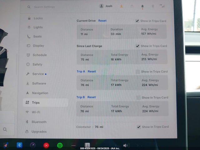 7SAYGDEDXSF282401 Tesla 2025