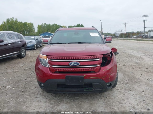 Ford Explorer Limited 2015 1FM5K8F87FGC29993 Image 13