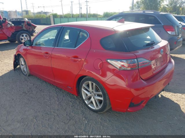 2015 LEXUS CT 200H JTHKD5BH9F2232654 Photo 2