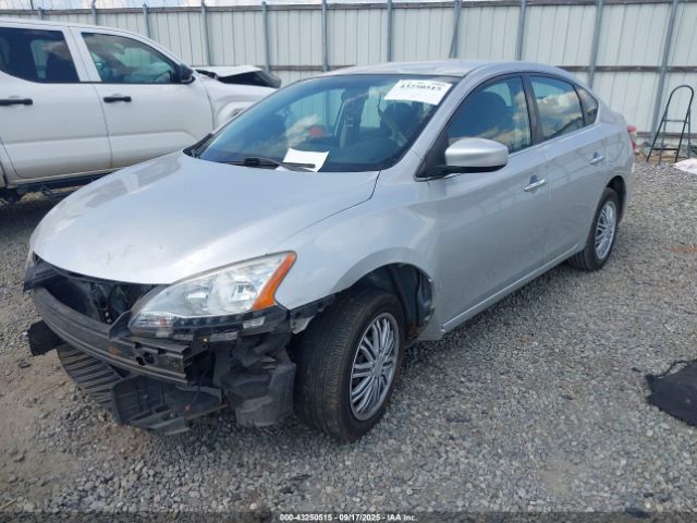 2014 NISSAN SENTRA 3N1AB7AP2EY213633 Photo 1