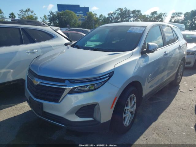 2022 CHEVROLET EQUINOX 3GNAXJEV4NL224965 Photo 1