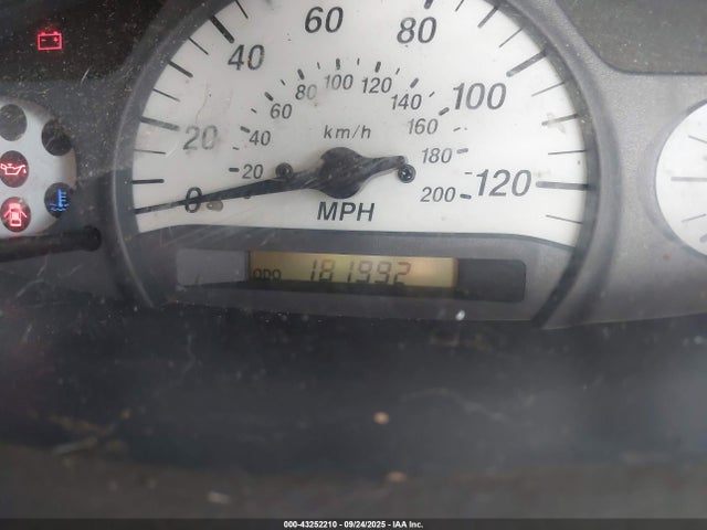 Продажа на аукционе авто 2003 Toyota Echo, vin: JTDAT123X30285271, номер лота: 43252210