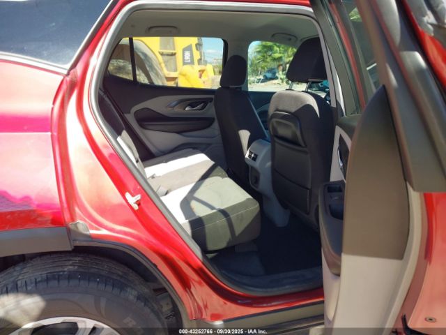 2023 GMC TERRAIN 3GKALMEG3PL196543 Photo 7