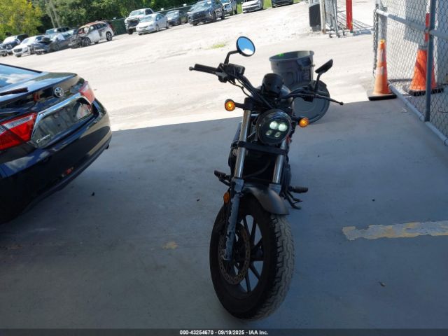 2022 HONDA CMX500 MLHPC5600N5500581 Photo 4