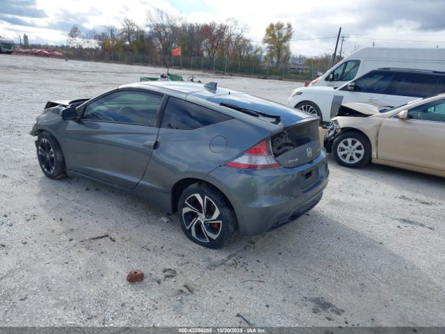 2015 HONDA CR-Z JHMZF1D47FS000761 Photo 2