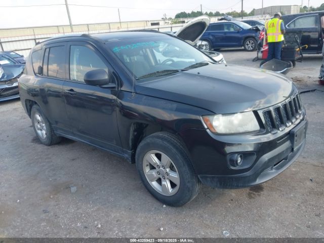 2015 JEEP COMPASS 1C4NJCBA4FD156179