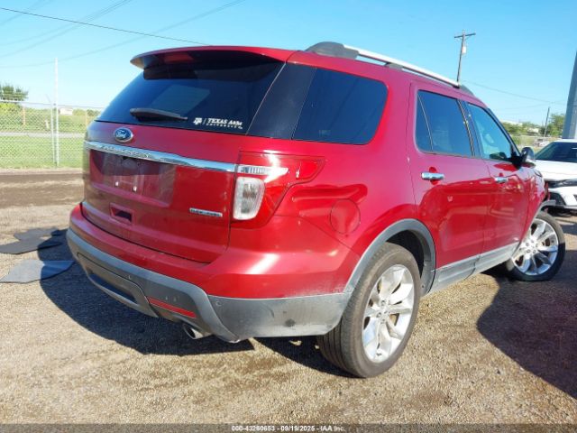 2014 FORD EXPLORER 1FM5K7D8XEGB58168 Photo 3