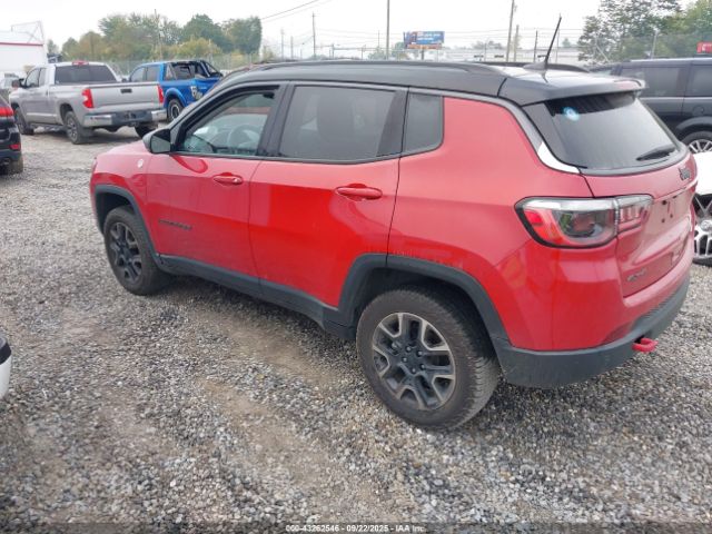 2021 JEEP COMPASS 3C4NJDDB6MT557087 Photo 2