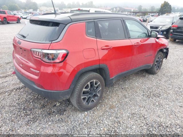 2021 JEEP COMPASS 3C4NJDDB6MT557087 Photo 3