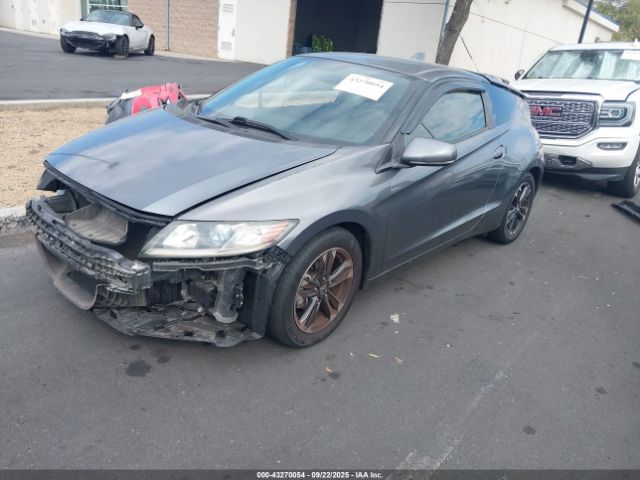 2015 HONDA CR-Z JHMZF1D46FS002940 Photo 1