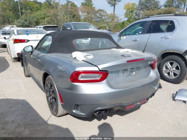 2017 FIAT 124 SPIDER JC1NFAEK2H0117981 Photo 2
