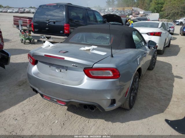 2017 FIAT 124 SPIDER JC1NFAEK2H0117981 Photo 3