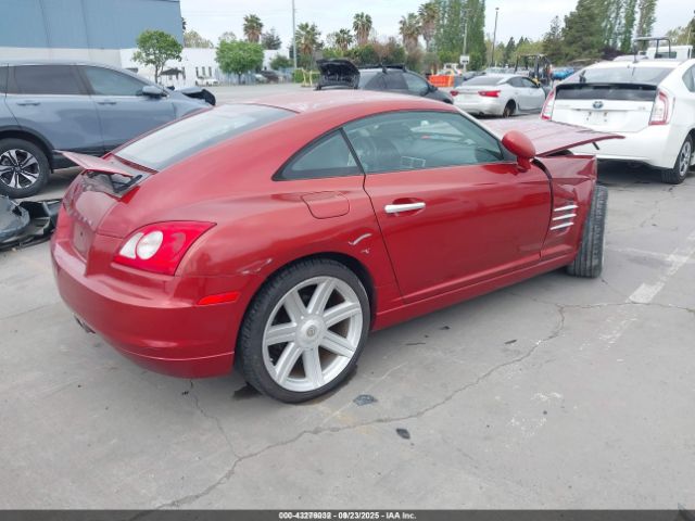 2004 CHRYSLER CROSSFIRE 1C3AN69L44X020601 Photo 3