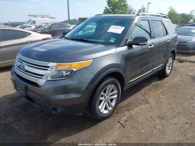2015 FORD EXPLORER 1FM5K7D88FGC58674 Photo 1