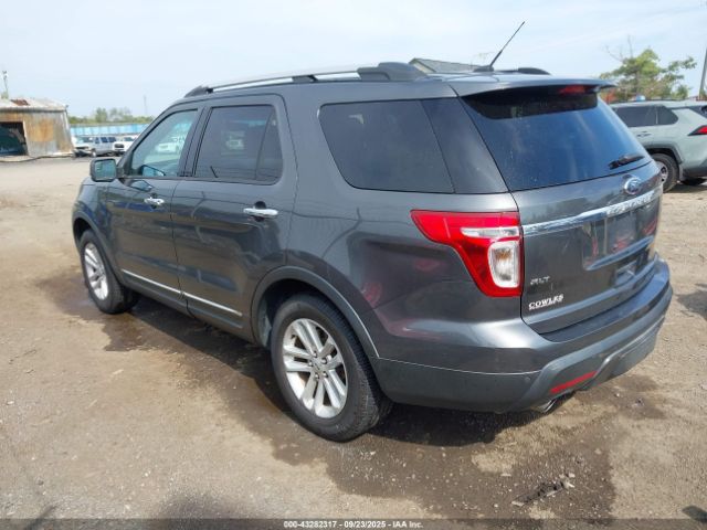 2015 FORD EXPLORER 1FM5K7D88FGC58674 Photo 2