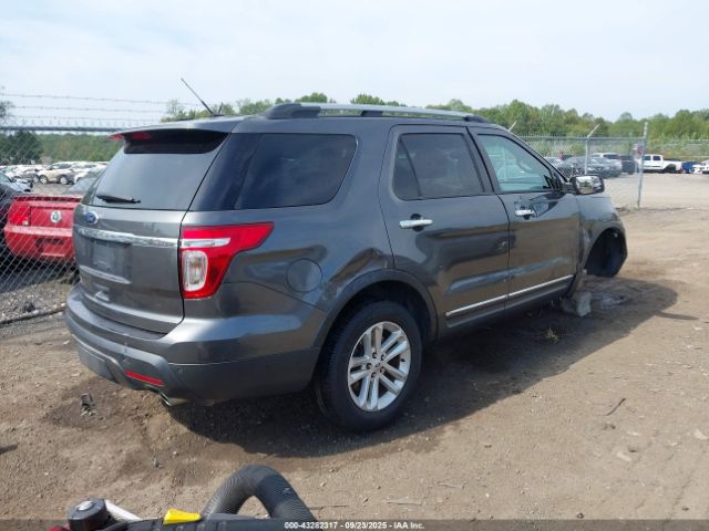 2015 FORD EXPLORER 1FM5K7D88FGC58674 Photo 3