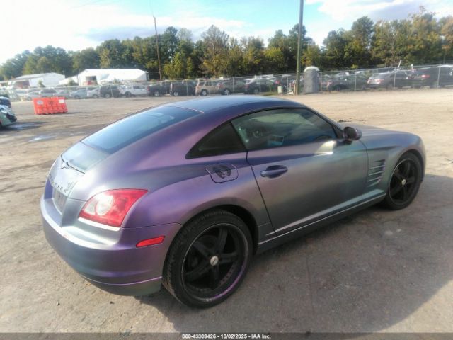 2004 CHRYSLER CROSSFIRE 1C3AN69L64X008143 Photo 3