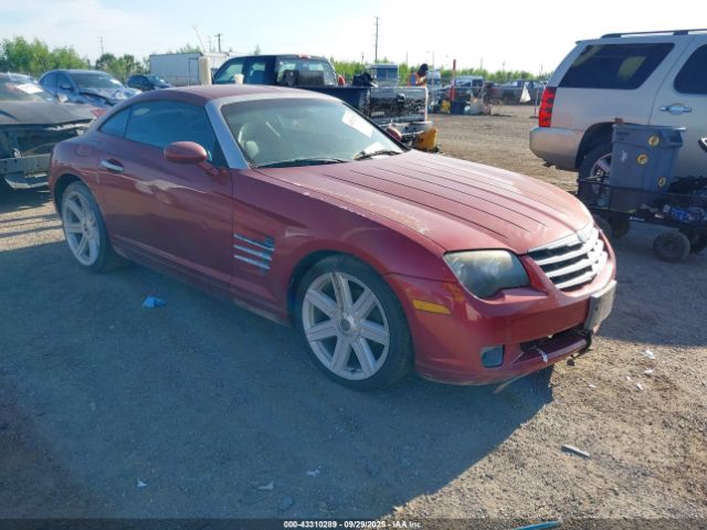 2004 CHRYSLER CROSSFIRE 1C3AN69LX4X005777