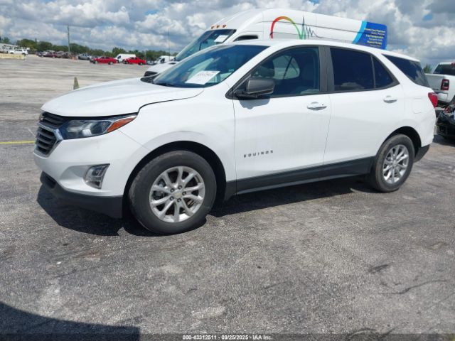 2021 CHEVROLET EQUINOX 2GNAXHEV7M6146385 Photo 1