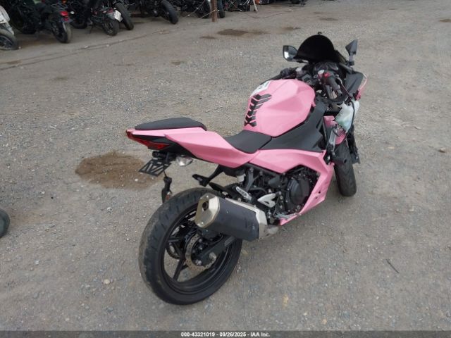 2023 KAWASAKI EX400 JKAEXKG15PDAK5200 Photo 3