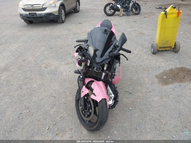 2023 KAWASAKI EX400 JKAEXKG15PDAK5200 Photo 4