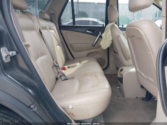 2006 SATURN VUE 5GZCZ33D96S829342 Photo 7