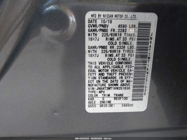 2019 NISSAN ROGUE JN8AT2MT1KW251836 Photo 8