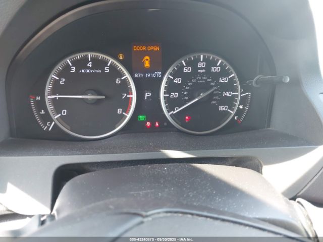 2015 ACURA RDX 5J8TB3H34FL011499 Photo 6