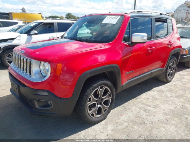 2015 JEEP RENEGADE ZACCJBDT7FPB43251 Photo 1