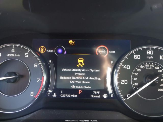 2023 ACURA RDX 5J8TC2H32PL020274 Photo 6