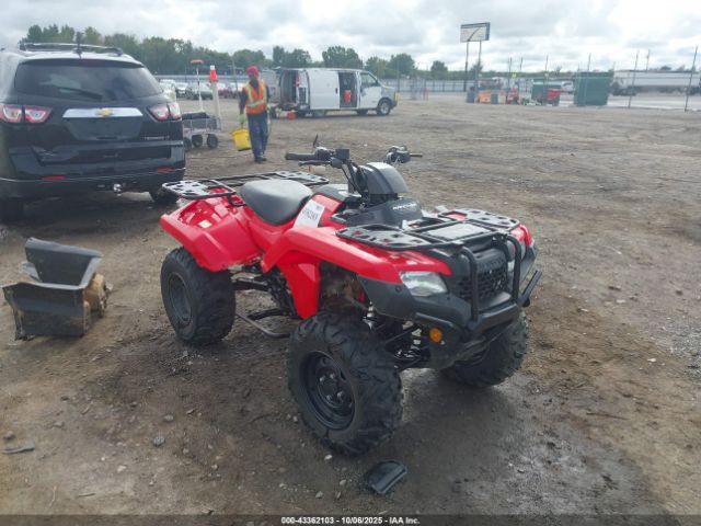 2023 HONDA TRX420 1HFTE3909P4900682
