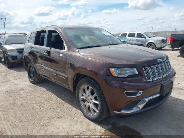 43365299 :رقم المزاد ، 1C4RJFJM7FC853415 vin ، 2015 Jeep Grand Cherokee Summit مزاد بيع