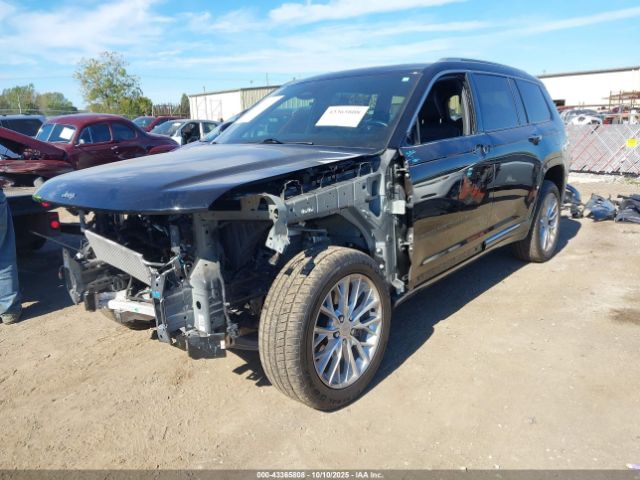 2021 JEEP GRAND CHEROKEE L 1C4RJKEGXM8108221 Photo 1