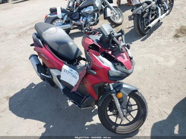2024 HONDA ADV160 MLHKF5451R5001584