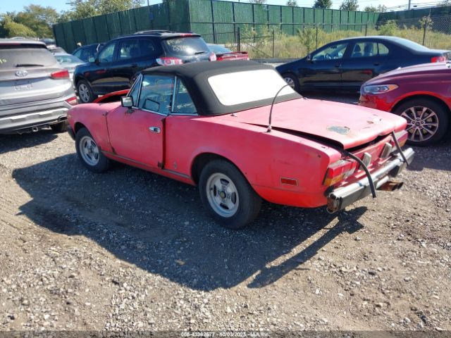 1980 FIAT UNKNOWN 124CS000174317 Photo 2