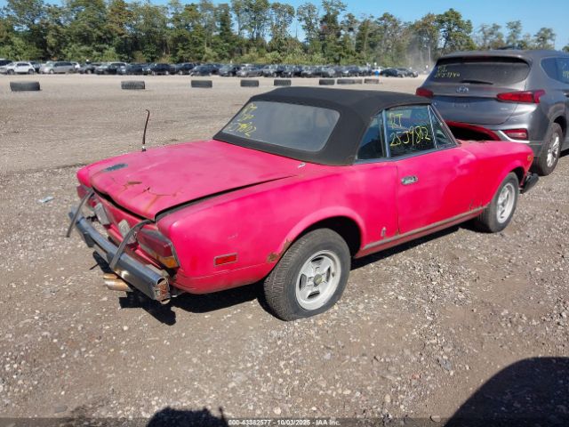 1980 FIAT UNKNOWN 124CS000174317 Photo 3