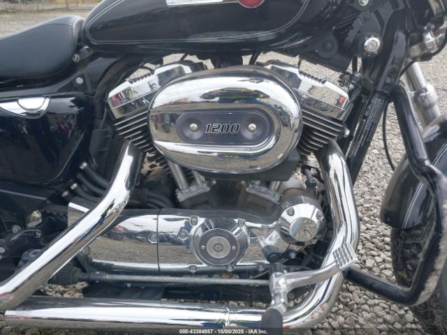 2015 HARLEY-DAVIDSON XL1200 1HD1CT315FC432364 Photo 7