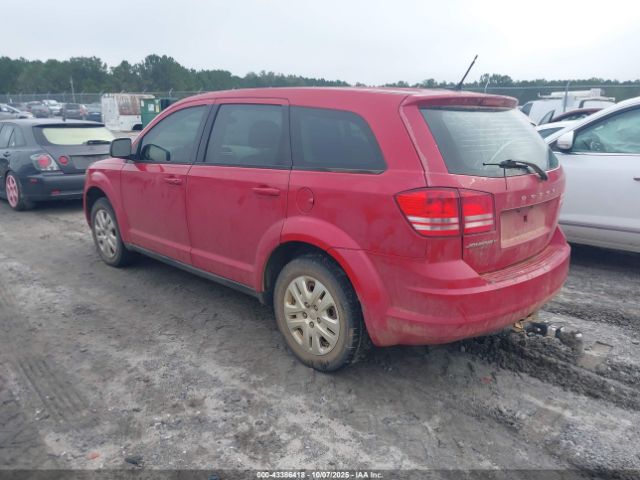 2015 DODGE JOURNEY 3C4PDCAB7FT723652 Photo 2