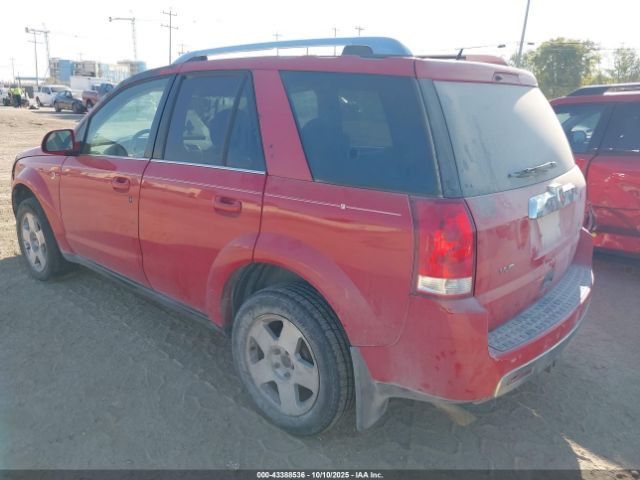 2006 SATURN VUE 5GZCZ53436S818784 Photo 2