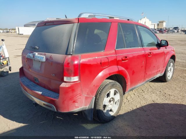 2006 SATURN VUE 5GZCZ53436S818784 Photo 3